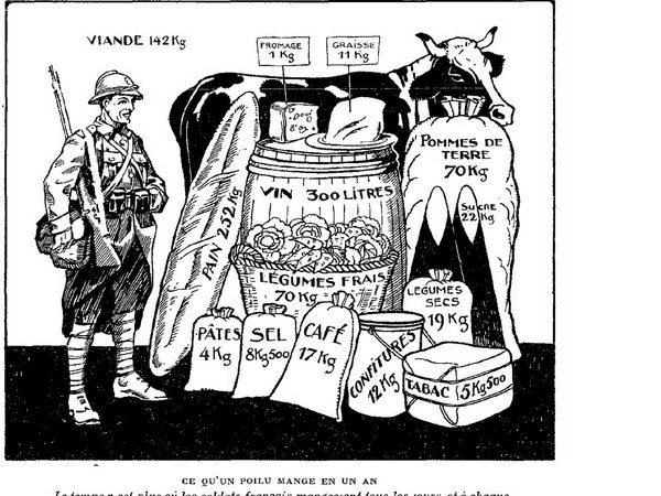 Сколько съедает пуалю за один год.