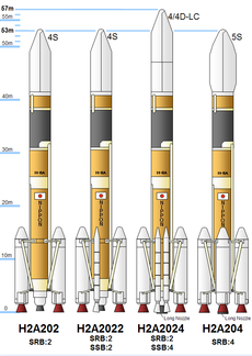 The smallest rocket in the world is ready to launch - Longpost, Rocket, Japan, Weapon, Technologies