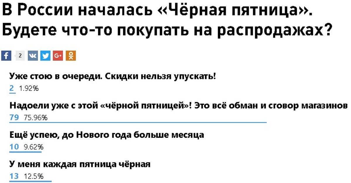 Когда начнется черный. Черная пятница в России прикол. Мемы про черную пятницу в России. Черная пятница карикатура. Шутки про черную пятницу.