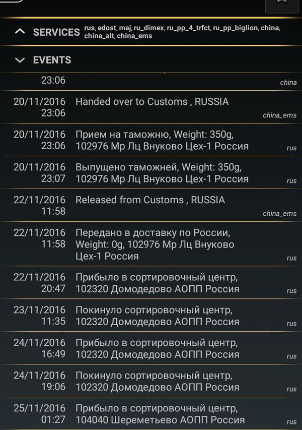 When your package decided to take a tour of Moscow - Post office, Package, Sad humor