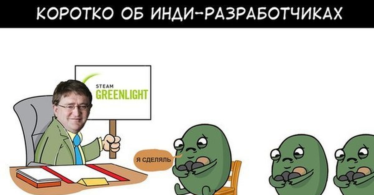 Игры новые разраба мемы