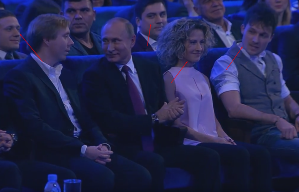 ����� ���� ������� ������ ����� � �������