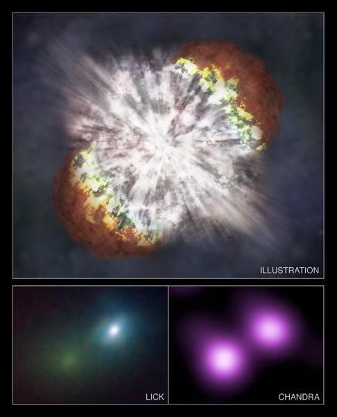     NGC 1260 2006gy, Ngc 1260, , , , , , , 