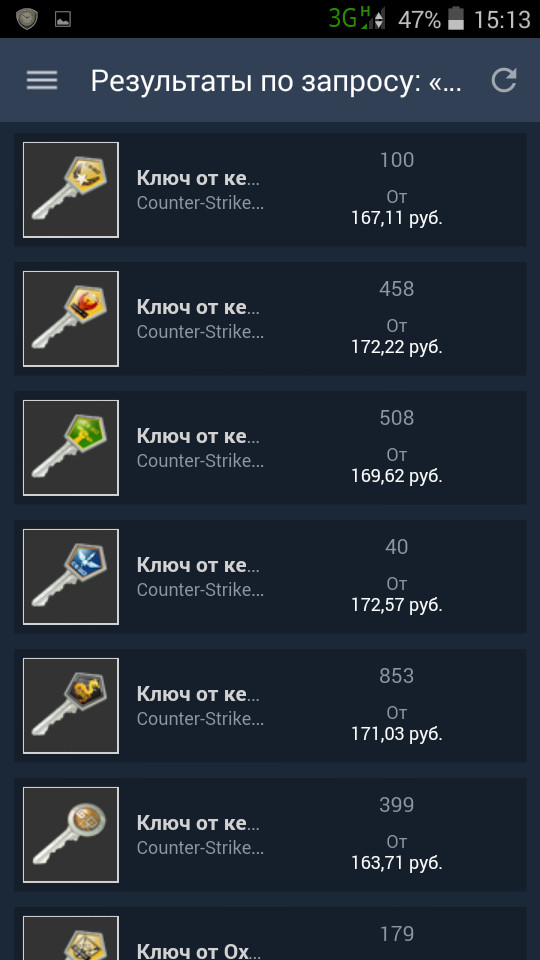 About prices for in-game items - My, CS: GO, Prices, Purchase, Skins, Longpost, Text