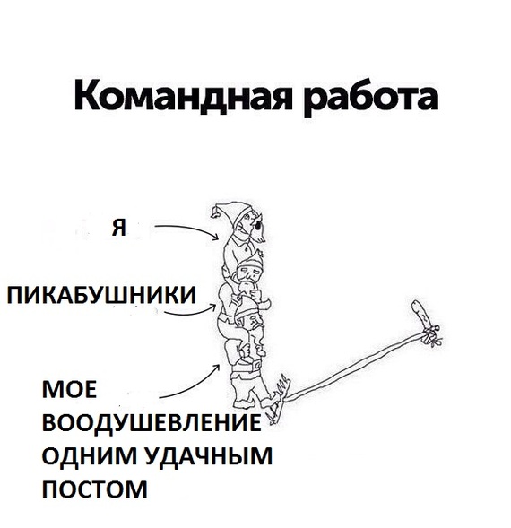 Когда 5 из 6 постов оказались провальными. - Неудачники, Юмор, Пикабу