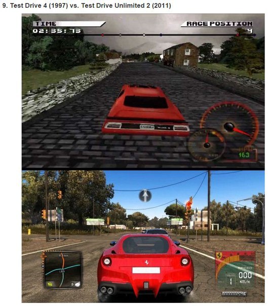 Famous car simulators in comparison with their first parts - Race, Games, Comparison, Longpost