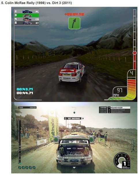 Famous car simulators in comparison with their first parts - Race, Games, Comparison, Longpost