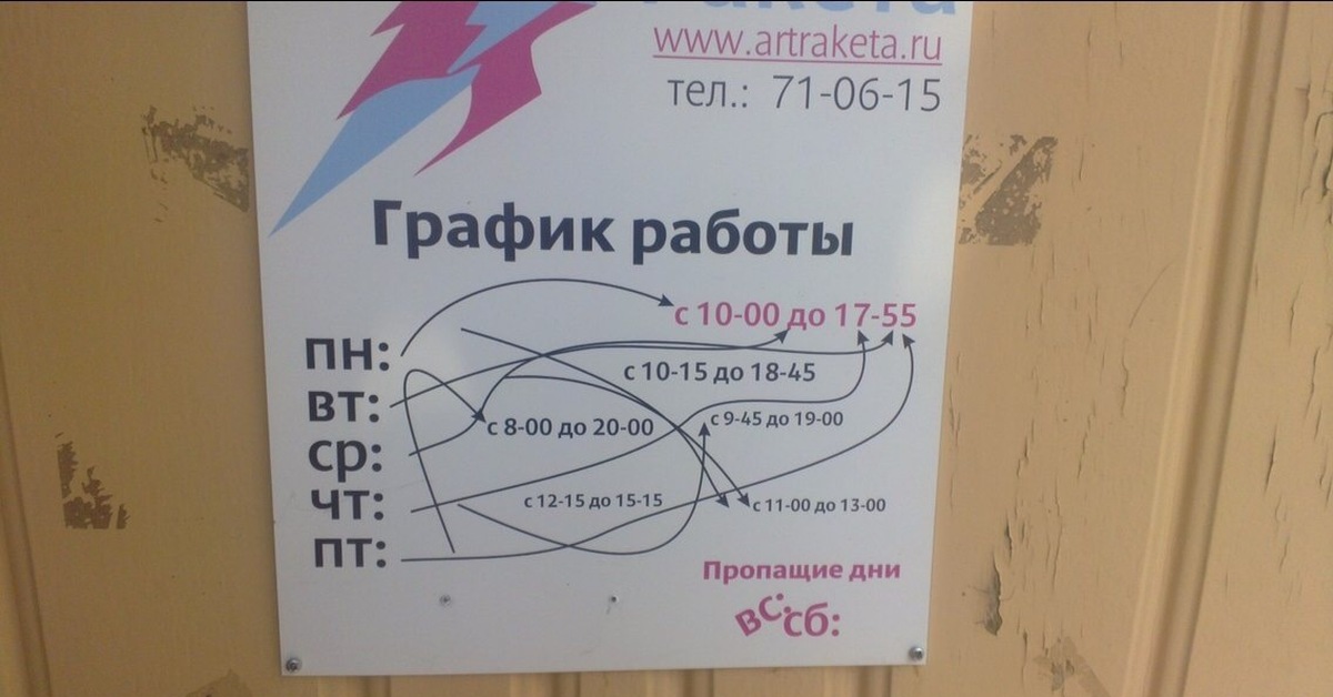Какой график работы вас устроит Спасибо,все понятно. Пикабу