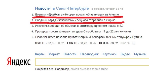Новостная лента. - Алеппо, Боевики, Спецназ