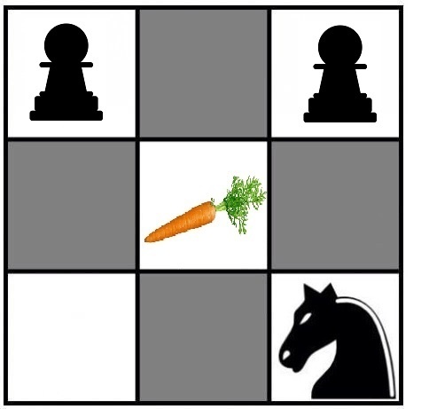 Animal abuse! - Chess, Humor, Horses, , Longpost