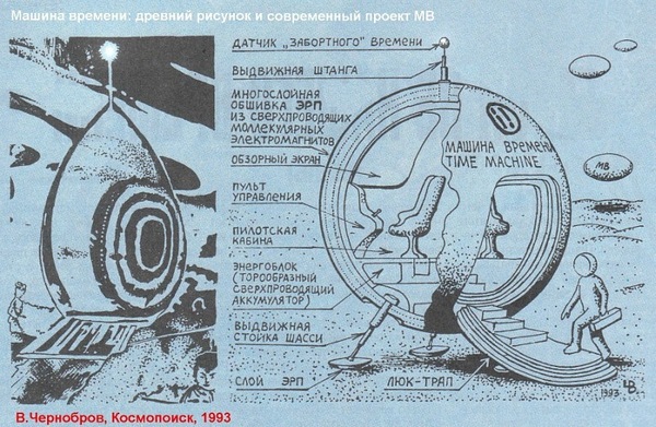 Вадим чернобров машина времени