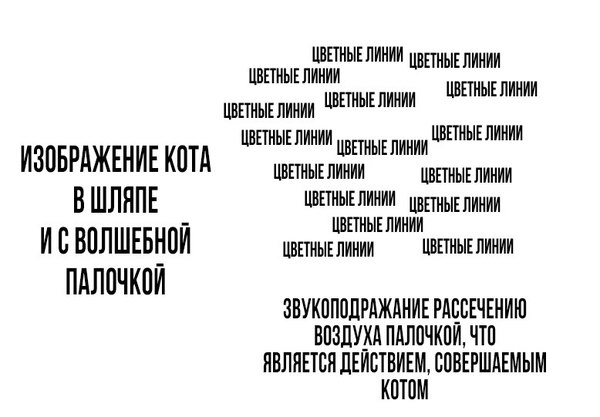 Кот в шляпе с палочкой - Вжух, Кот-Вжух, Кот, Текст