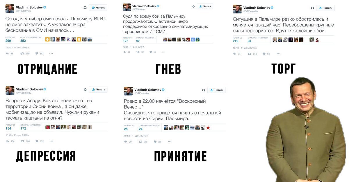 Гнев Отрицание Выхино