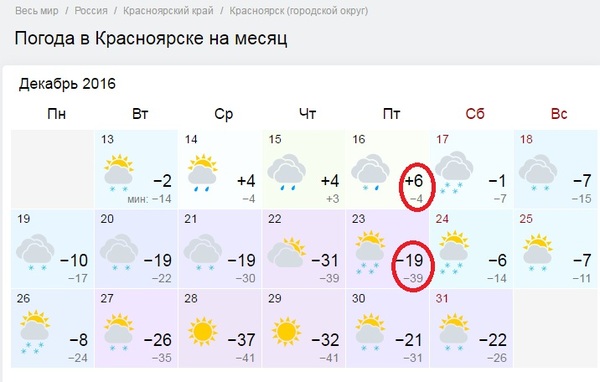 Briefly about the weather in Krasnoyarsk - Weather, Krasnoyarsk, Cold