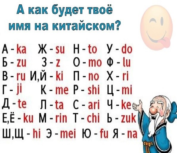 Как тебя зовут ? - Юмор, Прикол, Интересное, Насмешили, Имена, Китай