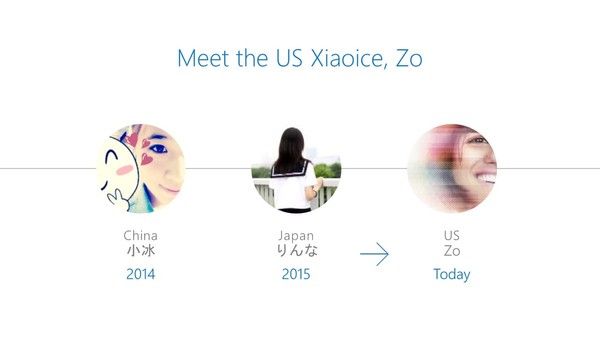 Microsoft   -     - Zo Microsoft,  , -, Zo, Xiaoice