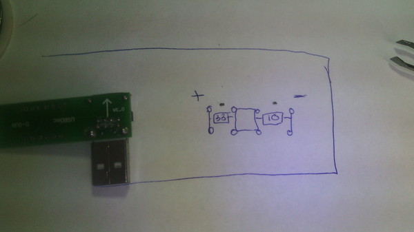 Что такое tab и pad