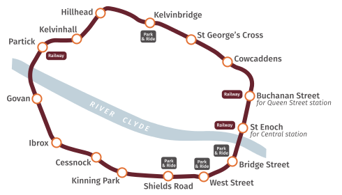 On December 14, 1896, the Glasgow Underground opened. - Metro, Glasgow, Stability