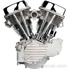 The power of the V-Twin engine - My, Moto, Irkutsk, , Longpost, Harley-davidson