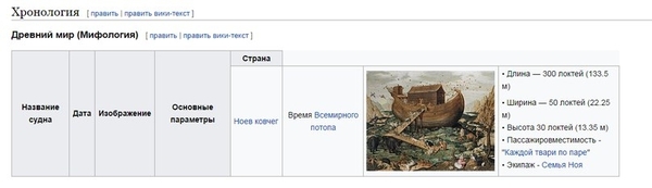 Wikipedia jokes - Noah's ark, Wikipedia, My, Each creature has a pair