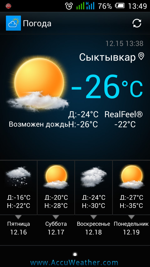 Syktyvkar weekdays - My, Weather, Syktyvkar, Winter, Rain