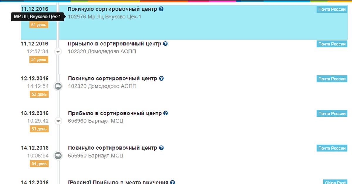 Уч 1. Екатеринбург ММПО уч-1. Покинуло сортировочный центр Внуково. Екатеринбург АОПП уч-1. Почта России Екатеринбург ММПО.