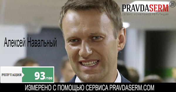 Measuring the reputation of Alexei Navalny. - Alexey Navalny, Pravdaserm, Serm, , Reputation, Elections