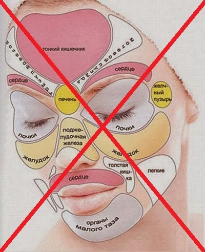 Mild acne treatment. My experience. - My, Acne, Acne, , Acne, Acne, Comedones, Longpost