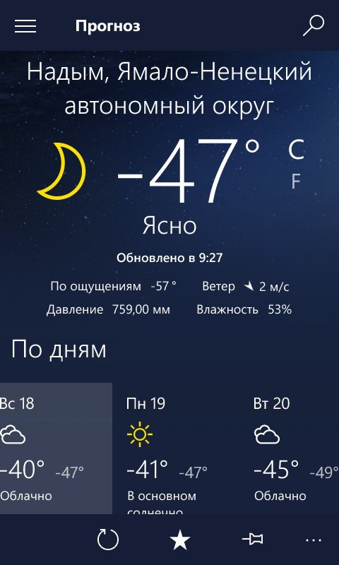 clear weather - Nadym, Weather, Temperature