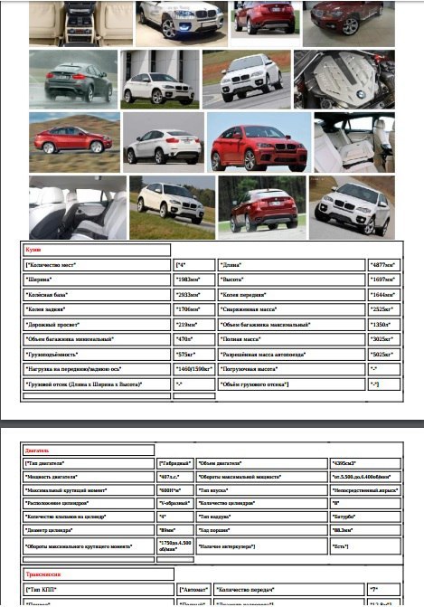 AutoCatalog - My, Auto, Car, Appendix, Catalog, , Is free, Longpost