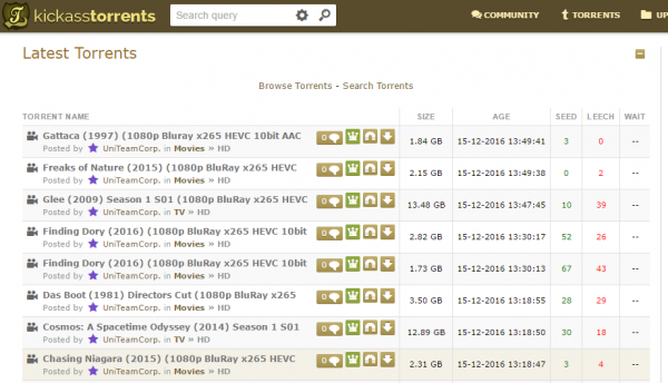 KickassTorrents incarnation launched under the leadership of the former team - Regulation, Information Security, , Torrent, Copyright holders, Longpost