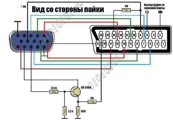 Подключение телевизора к компьютеру (VGA - SCART) SCART, VGA, подключение, распиновка, длиннопост