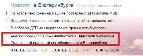 Совпадение? не думаю... - Моё, Новости, Екатеринбург, Палёная водка