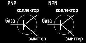 Tранзисторы.Проверка.  (Всё что Вы хотели знать, но боялись спросить) - Транзистор, Проверка, Ремонт техники, Длиннопост