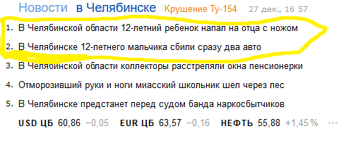 How did the titles match up? - Chelyabinsk, 12 years old, Coincidence, Yandex., news, Yandex News