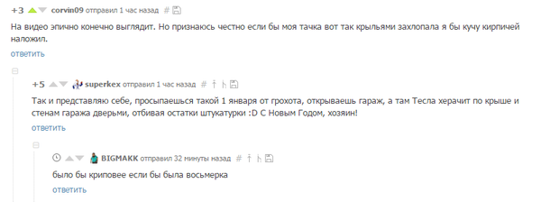 ������� �������� - �������