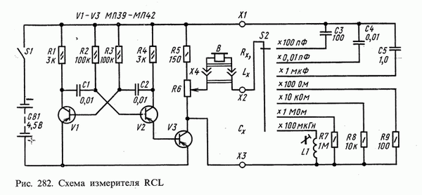    (C-meter) ,  , , , C-meter, 