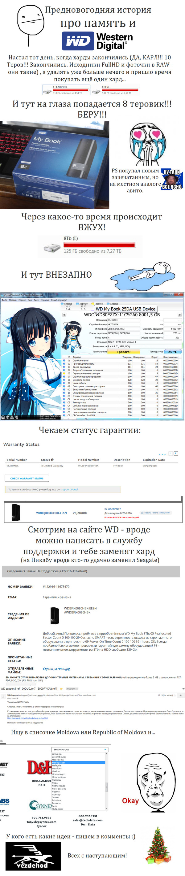    WD  ... Hdd, Wd, ,  , , ,  , 
