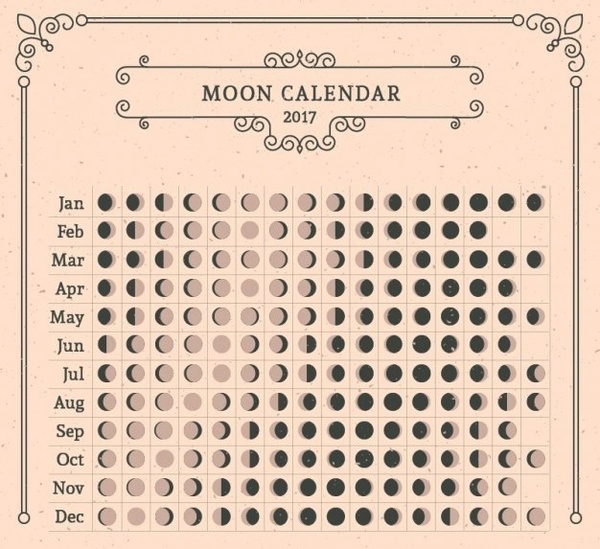 Lunar calendar for 2017. - Lunar calendar, Clearly