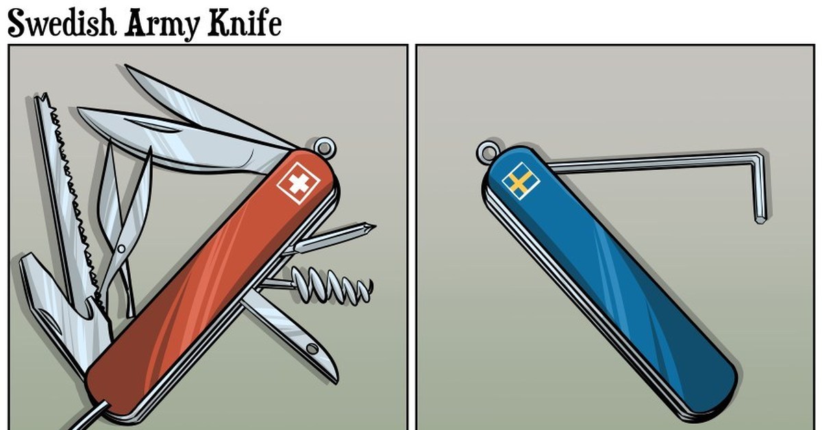 Швейцарский армейский нож против Шведского армейского ножа. 