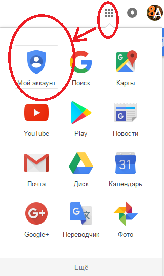 Гугл безопасность. Google безопасность.