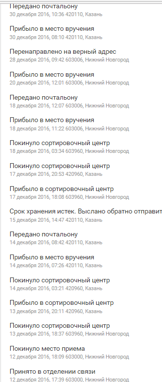 Почта России и аленивый календарь: хэппи энд - Почта, Идиотизм, Длиннопост, Дальняя дорога, Моё