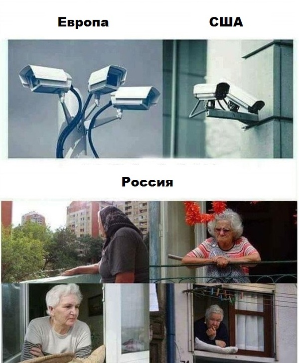 I'm watching you - Safety, Camera, Surveillance