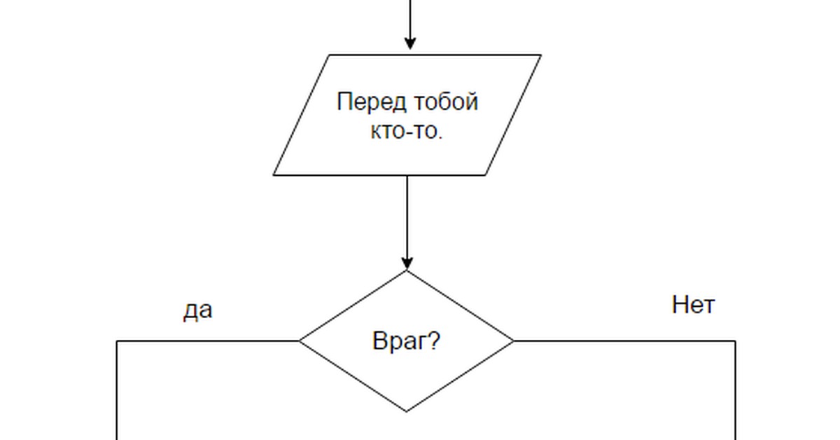 Схема например