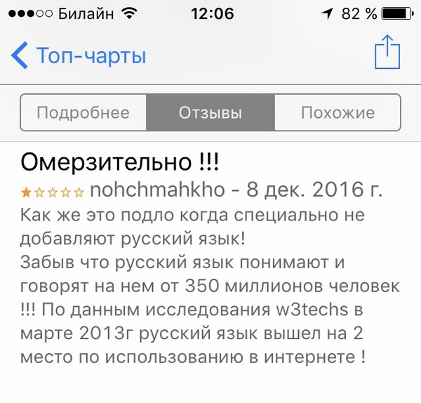 Burnt - My, Burnt, Russian language, Telegram, , Appstore