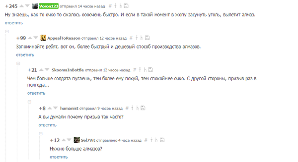 ����������� �� ������