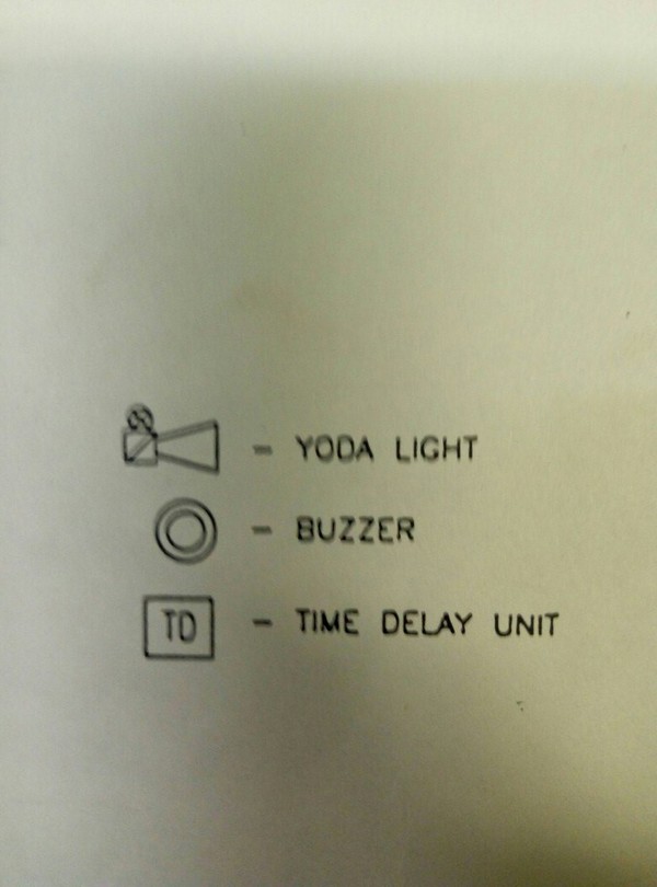 Узрите "Свет Йоды"!