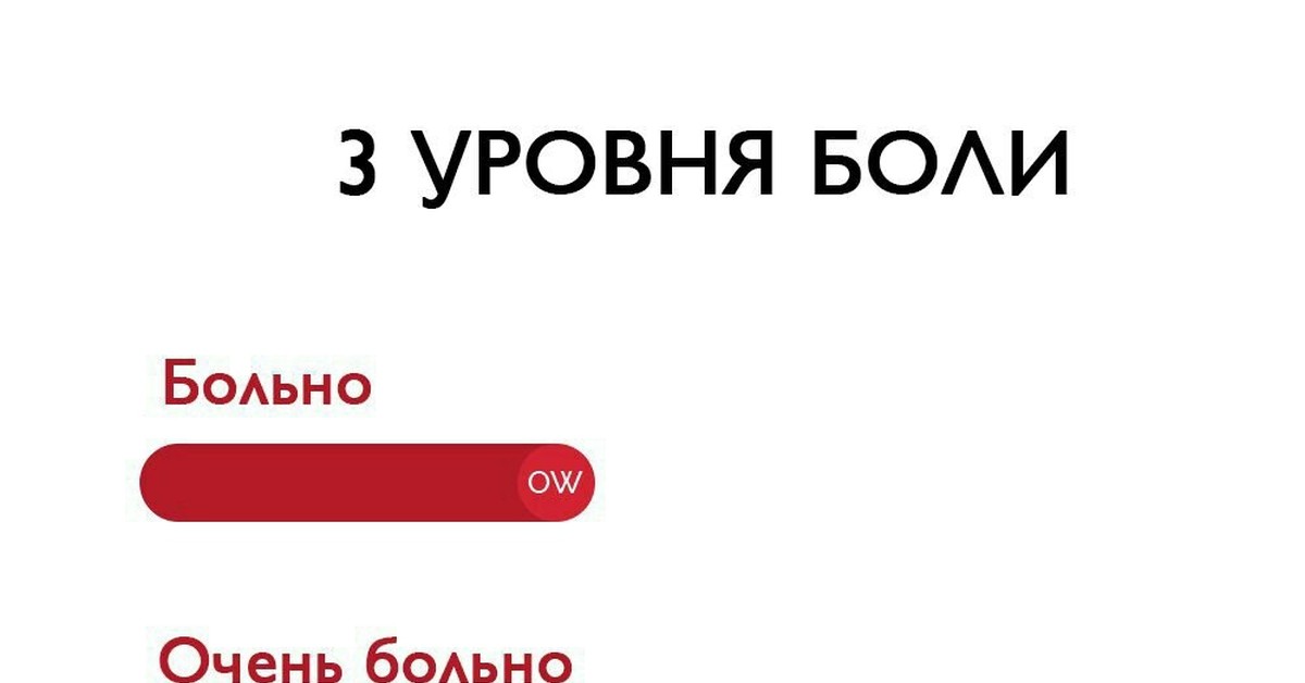 Уровни боли. Уровни боли Мем. Три уровня боли. Три уровня боли Мем. Три уровня боли Мем шаблон.