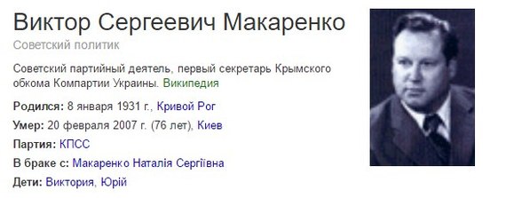 Yandex is Yandex.... - My, Yandex., Search, Queen Victoria