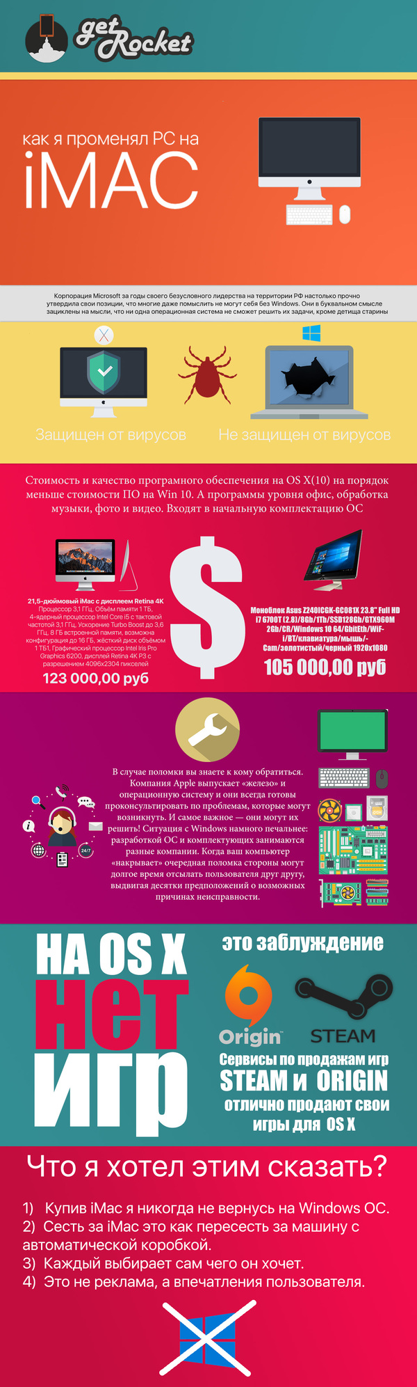 ��� � �������� PC �� iMac